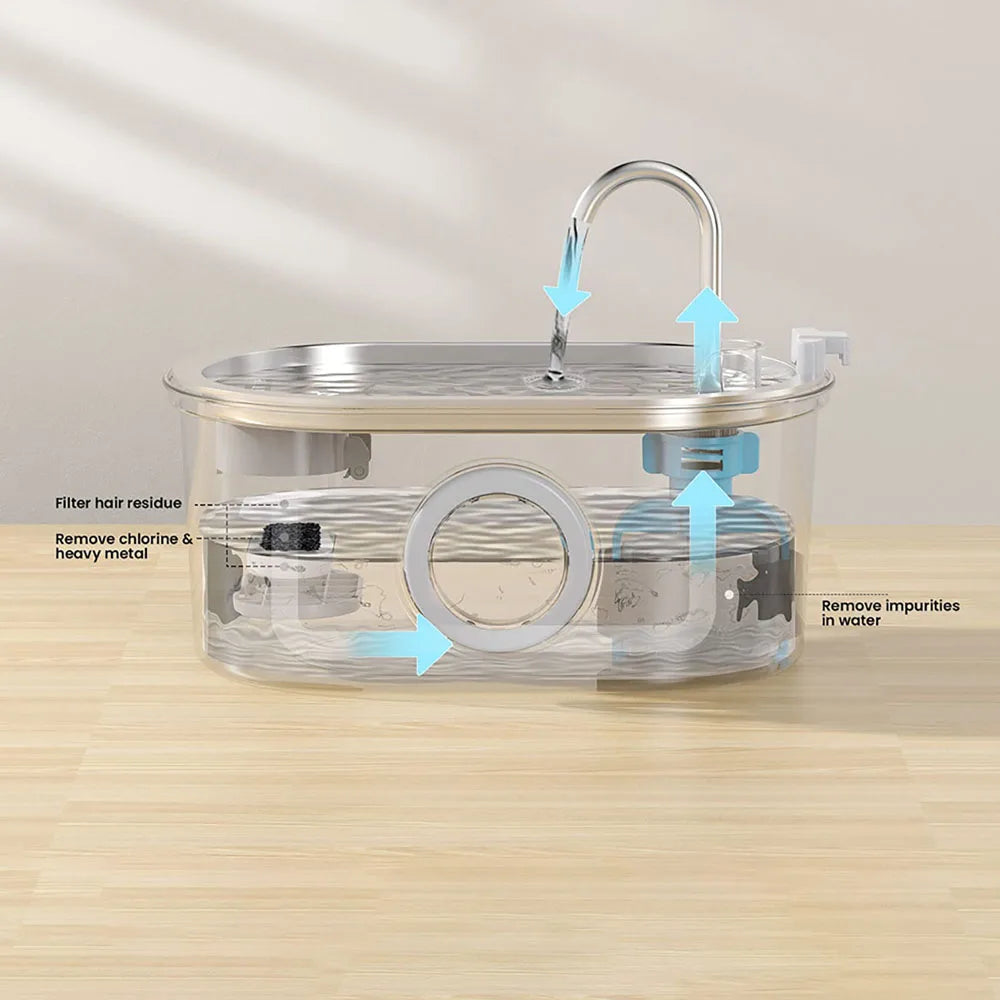 Stainless Steel Cat Fountain Automatic Pet Water Feeder Viewing Window Pet Water Dispenser Accessories Smart Cat Drinking Bowl